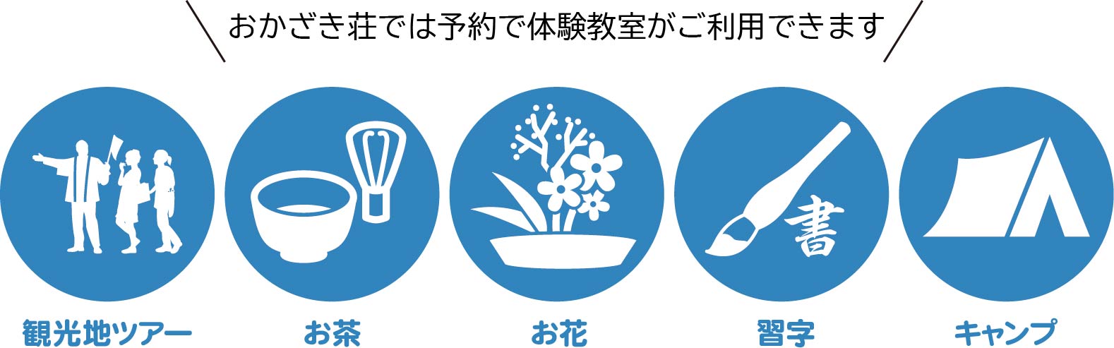 体験教室のご案内